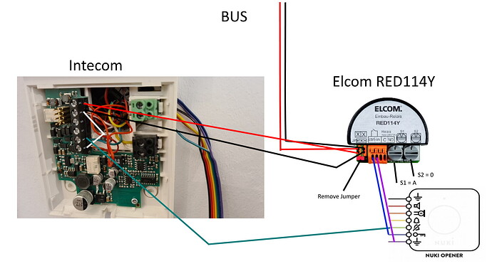 elcom bvf-510