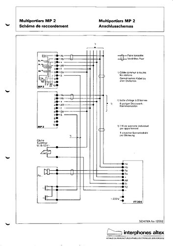 MP2 - FT 204 - Schéma