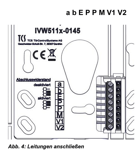 TCS_IVW5111-0145_Belegung