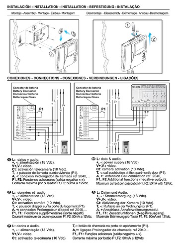 esquema-monitor-loft-vision-5