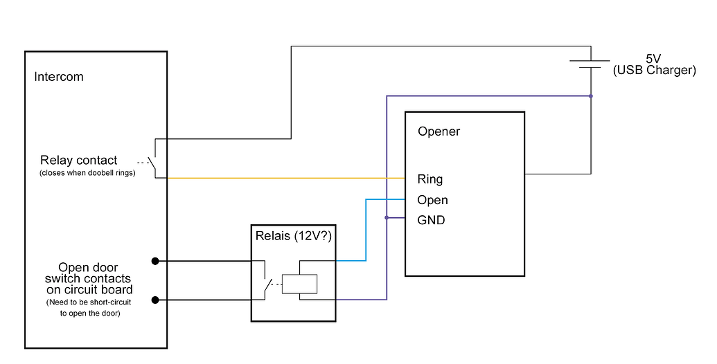 Prepurchase Question Nuki Opener Wiring with simple relay (doorbell