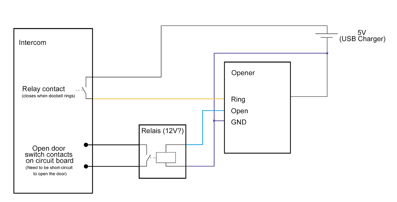 Pre-purchase Question Nuki Opener: Wiring with simple relay (doorbell ...