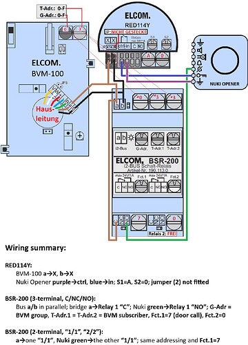 BVM-100_BSR-200_RED114Y_no.JP_Nuki.Opener