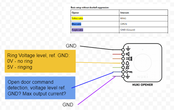 Nuki Opener Ring Detection on 8V AC circuit and 12V opener circuit (Generic  Analog) - Questions - Nuki Developers