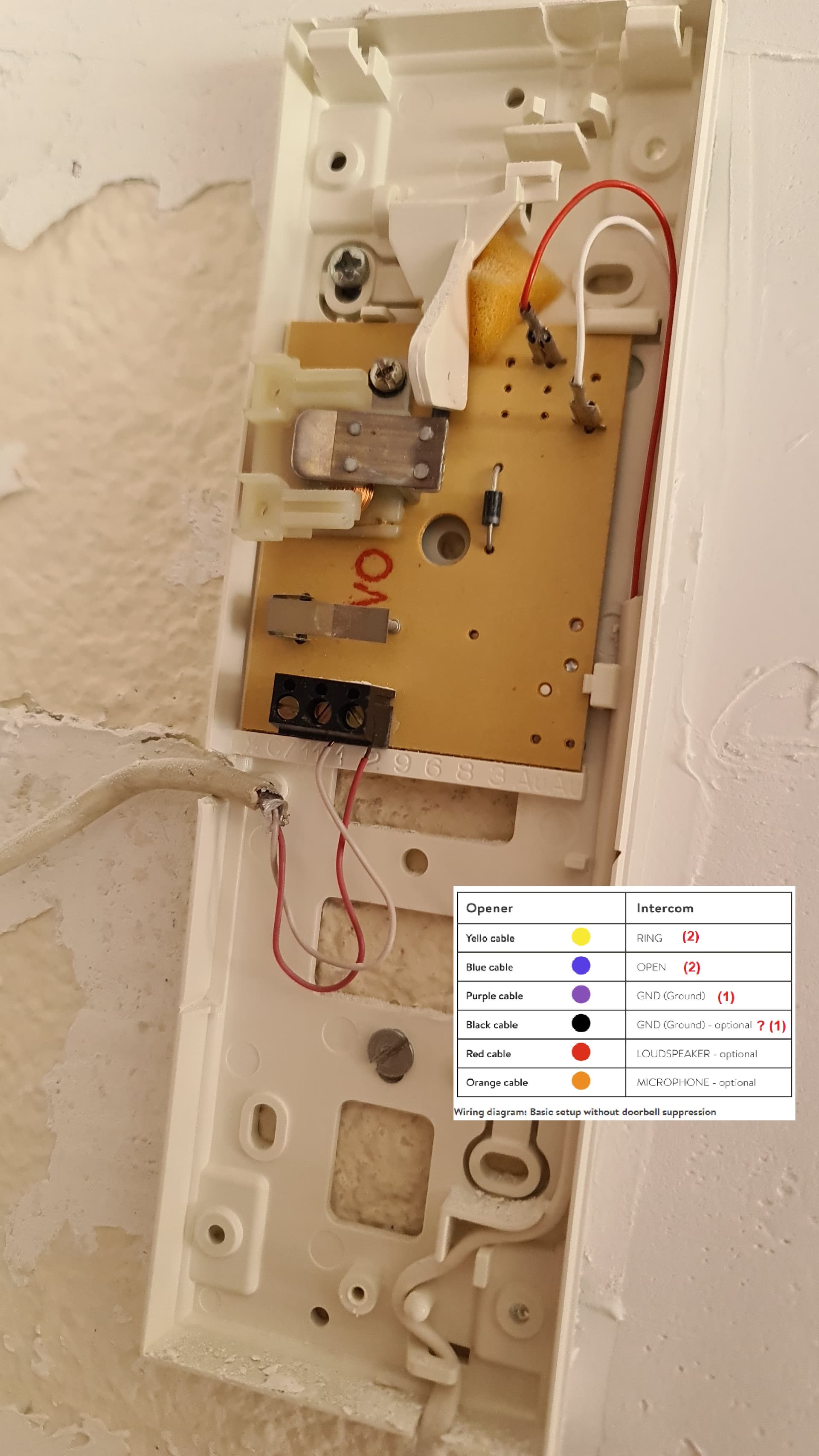 House Rewiring | Home Rewire | Electricians | R&B M&E Ltd