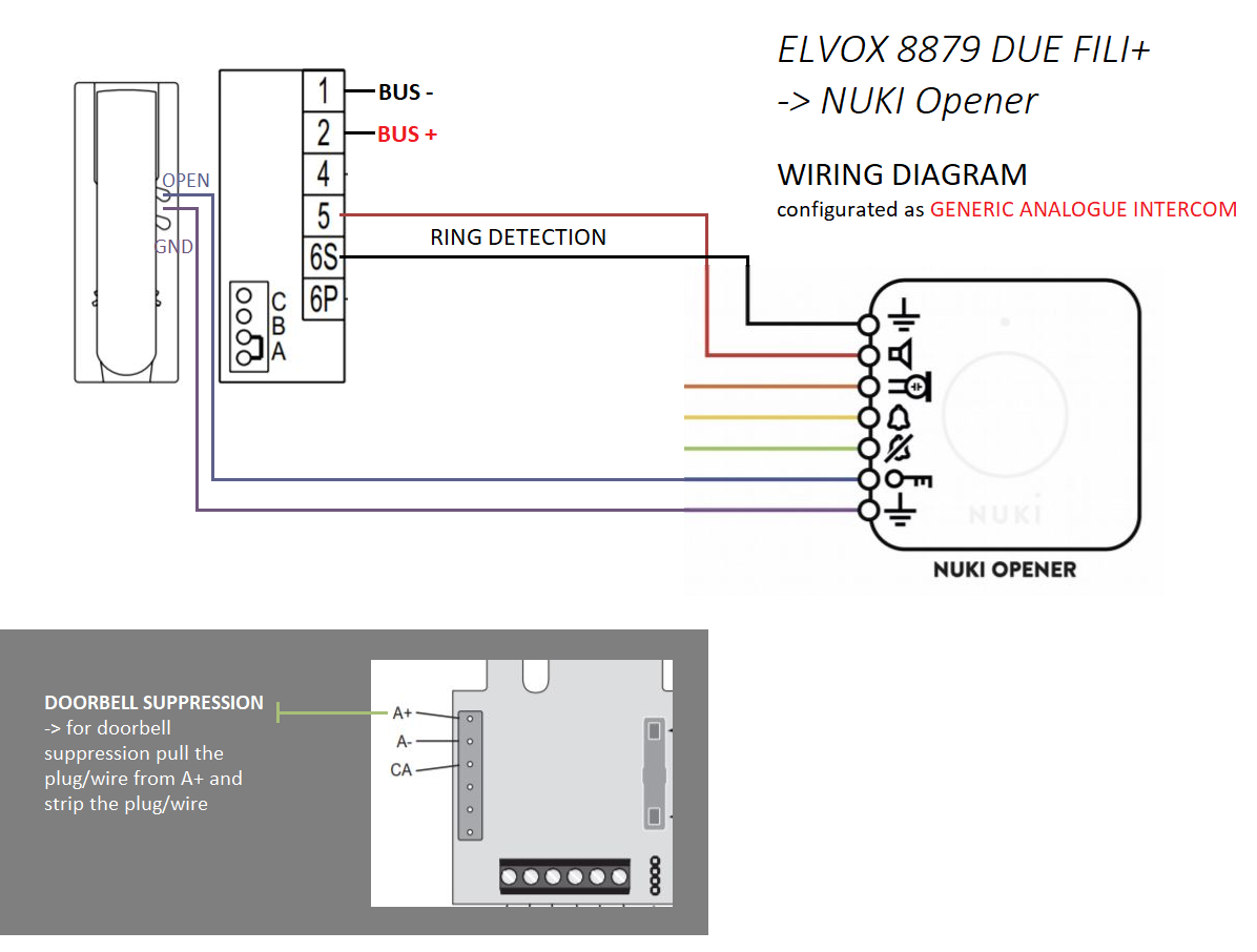 Elvox 8879 As Generic Analogue Intercom