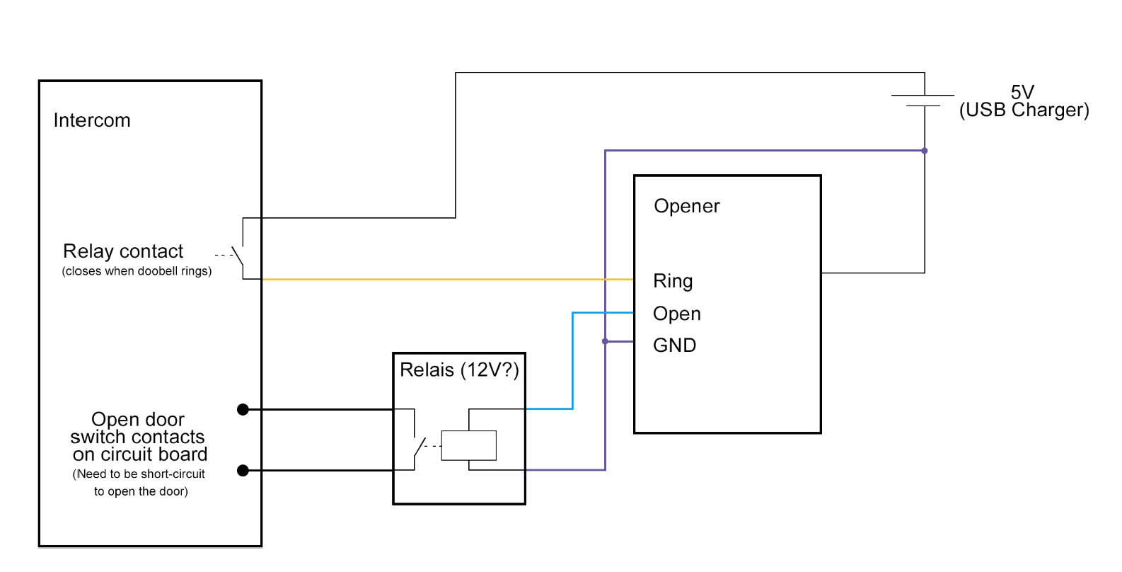 The Nuki Opener : r/homeautomation